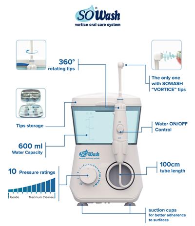 SoWash Elektrická ústna sprcha