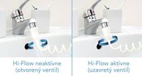 SoWash Family - Rodinné balenie - Ústna sprcha