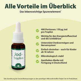 Dr. Jacob’s Jod-kvapky 20 ml