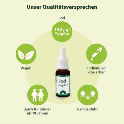 Dr. Jacob’s Jod-kvapky 20 ml