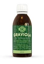 Graviola